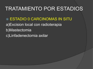 TRATAMIENTO POR ESTADIOS
 ESTADIO 0 CARCINOMAS IN SITU
a)Excision local con radioterapia
b)Mastectomia
c)Linfadenectomia axilar
 
