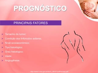 http://www1.inca.gov.br/rbc/n_48/v01/pdf/revisao.pdf
PRINCIPAIS FATORES
 Tamanho do tumor;
 Condição dos linfonodos axilares;
 Nível socioeconômico;
 Tipo histológico;
 Grau histológico;
 Idade;
 Angiogênese.
 