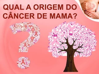 QUAL A ORIGEM DO
CÂNCER DE MAMA?
 