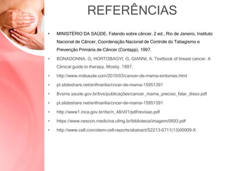 REFERÊNCIAS
• MINISTÉRIO DA SAÚDE. Falando sobre câncer. 2 ed., Rio de Janeiro, Instituto
Nacional de Câncer, Coordenação Nacional de Controle do Tabagismo e
Prevenção Primária de Câncer (Contapp). 1997.
• BONADONNA, G, HORTOBAGYI, G, GIANNI, A. Textbook of breast cancer. A
Clinical guide to therapy. Mosby. 1997.
• http://www.mdsaude.com/2010/03/cancer-de-mama-sintomas.html
• pt.slideshare.net/enfmarilia/cncer-de-mama-15951391
• Bvsms.saude.gov.br/bvs/publicações/cancer_mama_preciso_falar_disso.pdf
• pt.slideshare.net/enfmarilia/cncer-de-mama-15951391
• http://www1.inca.gov.br/rbc/n_48/v01/pdf/revisao.pdf
• https://www.nescon.medicina.ufmg.br/biblioteca/imagem/0693.pdf
• http://www.cell.com/stem-cell-reports/abstract/S2213-6711(13)00009-X
 