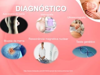 Auto-exame da mama Mamografia
Ultrassonografia
Ressonância magnética nuclear
Biopsia da mama Teste genético
http://www.mdsaude.com/2010/03/cancer-de-mama-sintomas.html
 