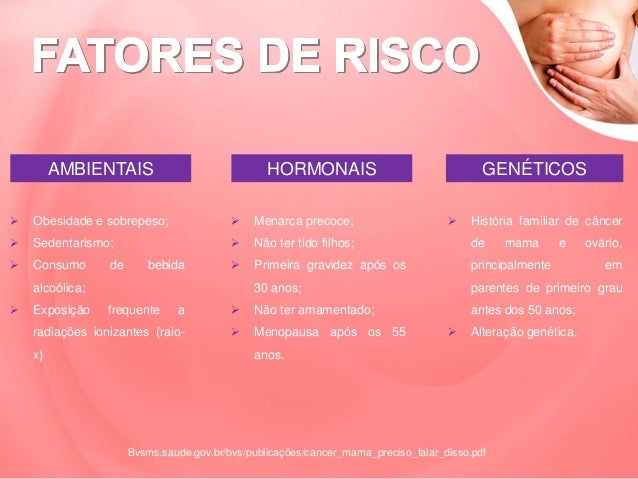 Artigo cancer de mama