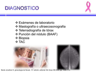  Exámenes de laboratorio
 Mastografía o ultraecosonografia
 Telerradiografía de tórax
 Punción del nódulo (BAAF)
 Biopsia
 TAC
Berek Jonathan S. ginecología de Novak, 13° edición, editorial: Mc Graw Hill 2002, pp. 1099-1114
 