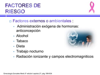  :
 Administración exógena de hormonas:
anticoncepción
 Alcohol
 Tabaco
 Dieta
 Trabajo nocturno
 Radiación ionizante y campos electromagniticos
Ginecología Gonzales Merlo 9° edición/ capitulo 27, pág. 598-634
 