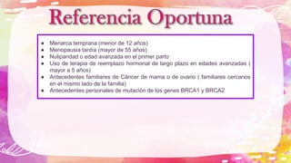Menarca temprana (menor de 12 años)
Menopausia tardía (mayor de 55 años)
Nuliparidad o edad avanzada en el primer parto
Uso de terapia de reemplazo hormonal de largo plazo en edades avanzadas (
mayor a 5 años)
Antecedentes familiares de Cáncer de mama o de ovario ( familiares cercanos
en el mismo lado de la familia)
Antecedentes personales de mutación de los genes BRCA1 y BRCA2
 