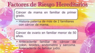 Cáncer de mama en familiar de primer
grado.
• Historia paterna de más de 2 familiares
con cáncer de mama.
Cáncer de ovario en familiar menor de 50
años.
• Antecedente familiar de cáncer de
colon, tiroides, endometrio y sarcoma.
Antecedente de familiar judío.
 
