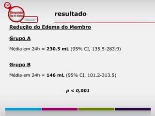 resultado

Redução do Edema do Membro

Grupo A

Média em 24h = 230.5 mL (95% CI, 135.5-283.9)


Grupo B

Média em 24h = 146 mL (95% CI, 101.2-313.5)


                      p < 0,001
 