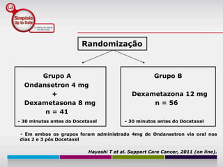 Randomização



      Grupo A                                         Grupo B
  Ondansetron 4 mg
         +                                  Dexametazona 12 mg
  Dexametasona 8 mg                              n = 56
       n = 41
- 30 minutos antes do Docetaxel           - 30 minutos antes do Docetaxel

- Em ambos os grupos foram administrado 4mg de Ondansetron via oral nos
dias 2 e 3 pós Docetaxel

                           Hayashi T et al. Support Care Cancer, 2011 (on line).
 