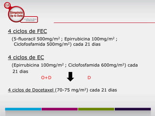 4 ciclos de FEC
 (5-fluoracil 500mg/m2 ; Epirrubicina 100mg/m2 ;
  Ciclofosfamida 500mg/m2) cada 21 dias


4 ciclos de EC
 (Epirrubicina 100mg/m2 ; Ciclofosfamida 600mg/m2) cada
 21 dias
               O+D                 D

4 ciclos de Docetaxel (70-75 mg/m2) cada 21 dias
 