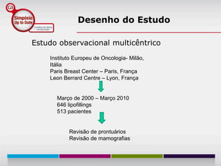 Desenho do Estudo

Estudo observacional multicêntrico
    Instituto Europeu de Oncologia- Milão,
    Itália
    Paris Breast Center – Paris, França
    Leon Berrard Centre – Lyon, França


      Março de 2000 – Março 2010
      646 lipofillings
      513 pacientes


           Revisão de prontuários
           Revisão de mamografias
 