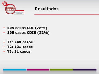 Resultados



• 405 casos CDI (78%)
• 108 casos CDIS (22%)

• T1: 240 casos
• T2: 131 casos
• T3: 31 casos
 