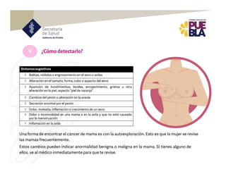 V
Estos cambios pueden indicar anormalidad benigna o maligna en la mama. Si tienes alguno de
ellos, ve al médico inmediatamente para que te revise.
¿Cómodetectarlo?
Síntomassugestivos
Bolitas, nódulos o engrosamiento en el seno o axilas
Alteración en el tamaño, forma, color o aspecto del seno
Aparición de hundimientos, bordes, enrojecimiento, grietas u otra
alteración en la piel, aspecto “piel de naranja”
Cambios del pezón o alteración en la areola
Secreción anormal por el pezón
Dolor, molestia, inflamación o crecimiento de un seno
Dolor o incomodidad en una mama o en la axila y que no está causado
por la menstruación
Inflamación en la axila
Una forma de encontrar el cáncer de mama es con la autoexploración. Esto es que la mujer se revise
las mamas frecuentemente.
 