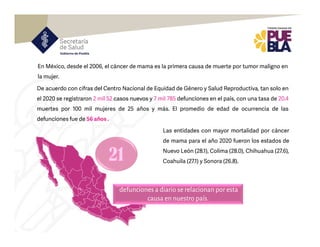Las entidades con mayor mortalidad por cáncer
de mama para el año 2020 fueron los estados de
Nuevo León (28.1), Colima (28.0), Chihuahua (27.6),
Coahuila (27.1) y Sonora (26.8).
De acuerdo con cifras del Centro Nacional de Equidad de Género y Salud Reproductiva, tan solo en
el 2020 se registraron 2 mil 52 casos nuevos y 7 mil 785 defunciones en el país, con una tasa de 20.4
muertes por 100 mil mujeres de 25 años y más. El promedio de edad de ocurrencia de las
defunciones fue de 56 años .
En México, desde el 2006, el cáncer de mama es la primera causa de muerte por tumor maligno en
la mujer.
defunciones a diario se relacionan por esta
causa en nuestro país.
 