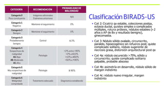ClasificaciónBIRADS-US
• Cat 2: Cicatriz qx estable, colecciones postqx,
ectasia ductal, quistes simples o complicados
múltiples, rotura prótesis, nódulos estables (>2
años o AP de Bx y resultado benigno),
ginecomastia.
• Cat 3: Nódulo sólido ovalado, circunscrito,
paralelo, hipoecogénico sin refuerzo post; quiste
complicado solitario, nódulo sugerente de
necrosis grasa, distorsión arquitectural post qx
• Cat 4a: nódulo oscurecido >75%, sólido y
circunscrito; quiste complicado solitario
palpable, probable absceso
• Cat 4b: asimetría en desarrollo, nódulo sólido de
margen indistinto
• Cat 4c: nódulo nuevo irregular, margen
indistinto
 