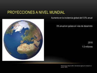 PROYECCIONES A NIVEL MUNDIAL
                     Aumento en la incidencia global del 0.5% anual


                           5% anual en paises en vias de desarrollo




                                                                                      2010
                                                                         1.5 millones




                               World Cancer Report 2008, International agency for research on
                               cancer, WHO.
 