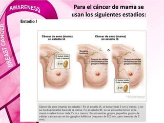 Para el cáncer de mama se
usan los siguientes estadios:
 