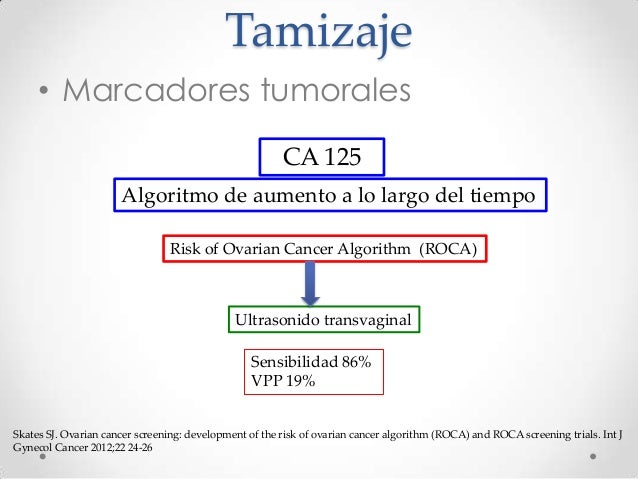Cáncer de ovario Cáncer de ovario