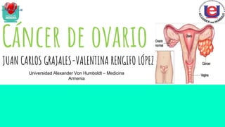Cáncer de ovario
JUAN CARLOS GRAJALES-VALENTINA RENGIFO LÓPEZ
Universidad Alexander Von Humboldt – Medicina
Armenia
 