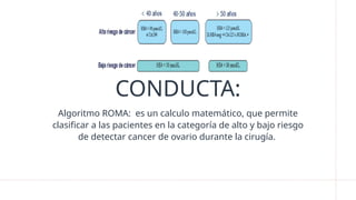 Cancer de ovario y su fisiopatologia completa | PPTX