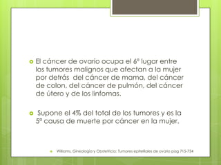  El cáncer de ovario ocupa el 6º lugar entre
los tumores malignos que afectan a la mujer
por detrás del cáncer de mama, del cáncer
de colon, del cáncer de pulmón, del cáncer
de útero y de los linfomas.
 Supone el 4% del total de los tumores y es la
5ª causa de muerte por cáncer en la mujer.
 Williams, Gineología y Obstetricia: Tumores epitelilales de ovario pag 715-734
 