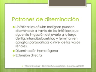 Patrones de diseminación
 Linfática: las células malignas pueden
diseminarse a través de los linfáticos que
siguen la irrigación del ovario a lo largo
del lig. Infundibulopelvico y terminan en
ganglios paraaorticos a nivel de los vasos
renales.
 Diseminación hematógena
 Extensión directa
 Williams, Gineología y Obstetricia: Tumores epitelilales de ovario pag 715-734
 