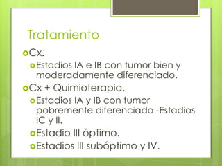 Cx.
Estadios IA e IB con tumor bien y
moderadamente diferenciado.
Cx + Quimioterapia.
Estadios IA y IB con tumor
pobremente diferenciado -Estadios
IC y II.
Estadio III óptimo.
Estadios III subóptimo y IV.
Tratamiento
 