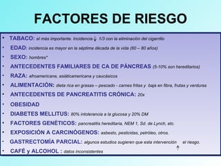• TABACO: el más importante. Incidencia 1/3 con la eliminación del cigarrillo
• EDAD: incidencia es mayor en la séptima década de la vida (60 – 80 años)
• SEXO: hombres*
• ANTECEDENTES FAMILIARES DE CA DE PÁNCREAS (5-10% son hereditarios)
• RAZA: afroamericana, asiáticamericana y caucásicos
• ALIMENTACIÓN: dieta rica en grasas – pescado - carnes fritas y baja en fibra, frutas y verduras
• ANTECEDENTES DE PANCREATITIS CRÓNICA: 20x
• OBESIDAD
• DIABETES MELLITUS: 80% intolerancia a la glucosa y 20% DM
• FACTORES GENÉTICOS: pancreatitis hereditaria, NEM 1, Sd. de Lynch, etc.
• EXPOSICIÓN A CARCINÓGENOS: asbesto, pesticidas, petróleo, otros.
• GASTRECTOMÍA PARCIAL: algunos estudios sugieren que esta intervención el riesgo.
• CAFÉ y ALCOHOL : datos inconsistentes
FACTORES DE RIESGO
 