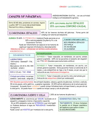 CIRUGIA – Leo COSCARELLI .-




                                                         ADENOCARCINOMA DUCTAL , con una actividad
CANCER DE PÁNCREAS:                                      biológica extremadamente agresiva.


Entre 60-80 años, predomina en varones, negros        65% carcinoma ductal CEFALICO
y judíos. DBT 3-6 veces más probabilidades.
Pancreatitis crónica y tabáquicos.                    35% carcinoma CORPORO-CAUDAL


1) CARCINOMA CEFALICO:                    65% de los tumores ductales del páncreas.         Forma parte del
                                          complejo de tumores periampulares.

CLINICA:70-80% I C T E R I C I A (indolora) Puede asociarse en un
                    30% a vesícula palpable (Sig Bard y Pic o de         TUMORES PERIAMPULARES
                     Couversiere-Terrier)                                80% PÁNCREAS CEFALICO
           Puede ser intermitente (en especial en los tumores de         15% PAPILA
            papila por negrosis intratumoral y descompresión)            3% VIA BILIAR
  PERDIDA DE PESO – SÍNDROME DE REPERCUSIÓN GENERAL                      3% DUODENO
  ANOREXIA.
                                     ESTADIFICACION
     DIAGNOSTICO
                                     ESTADIO 1: Tumor resecable, sin metástasis, sin ascitis, estado
 LABORATORIO:                        general aceptable. (25% de los pacientes al momento del diagnósti
 > Bilirrubina – GammaGT - FAL       co). TTO: DPC (Duodeno-pancreatectomía cefálica)
 Anemia –
 Marcadores: CA 19-9, 242, 494       ESTADIO 2: Tumor irresecable, sin metástasis, sin ascitis, con
  DUPAN2 – SPAN 1                    estado general aceptable. Estos pacientes tienen un sobrevida de 9
                                     meses, y una endoprótisis se tapa a los 4 meses, es por eso que la
 ECO (> 1,5 cm) – TAC – RNM          indicación es una Anastomosis biliodigestiva.

 Citología percutánea: no porque     ESTADIO 3: Tumor irresecable con ascitis, mts y mal estado gral.
 siembra – zona muda - sangrado      Indicación de endoprótesis (stent por endoscopía)

 DPC (Duodeno-pacreatectomía): Se extirpará duodeno, cabeza y gancho de páncreas, vía biliar y vesícula,
 40 cm de yeyuno, antro gástrico, y ganglios regionales. 10-20% sufren dehiscencia de la sutura pancreá-
 ticoyeyunal. Se puede hacer: extensiva: cuando incluye linfadenectomía retroperitoneal y una porción de
 la vena porta. Se puede hacer total cuando se incluye cuerpo y cola de páncreas.



 2) CARCINOMA CUERPO Y COLA:                          ( 35% de los tumores de páncreas. )

 CLÍNICAMENTE se caracteriza por DOLOR, localizado en el           DIAGNOSTICO: ECO y TAC
 epigastrio, propagado al dorso o hipocondrio izquierdo.
  En un 20% solamente cursa con ICTERICIA y por mts hepáti         TRATAMIENTO: El único tratamien
 ca. Podemos destacar el signo de TROUSEAUD: tromboflebi-          to posible es el bloqueo anestésico
 tis migratriz.                                                    del esplácnico para paliar el dolor.
 Puede cursar con ASCITIS por trombosis de la vena porta.          Es DOLOROSISIMO.
 