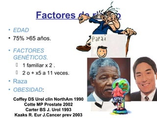 Factores de riesgo
• EDAD
• 75% >65 años.
• FACTORES
GENÉTICOS.
 1 familiar x 2 .
 2 o + x5 a 11 veces.
• Raza
• OBESIDAD:
Coffey DS Urol clin NorthAm 1990Coffey DS Urol clin NorthAm 1990
Cotte MP Prostate 2002Cotte MP Prostate 2002
Carter BS J. Urol 1993Carter BS J. Urol 1993
Kaaks R. Eur J.Cancer prev 2003Kaaks R. Eur J.Cancer prev 2003
 
