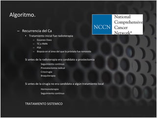 Algoritmo. Recurrencia del Ca Tratamiento inicial fue radioterapia Escaneo Oseo TC o RMN PSA Biopsia en el área del que la próstata fue removida Si antes de la radioterapia era candidato a prostectomia Seguimiento continuo Prostatectomia redical Criocirugía Braquiterapia Si antes de la cirugía no era candidato a algún tratamiento local Hormonoterapia Seguimiento continuo TRATAMIENTO SISTEMICO 
