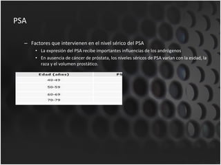 PSA Factores que intervienen en el nivel sérico del PSA La expresión del PSA recibe importantes influencias de los andrógenos En ausencia de cáncer de próstata, los niveles séricos de PSA varían con la esdad, la raza y el volumen prostático.  