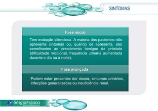 INTRODUÇÃO A história familiar de pai ou irmão com câncer de próstata antes dos 60 anos pode aumentar o risco de câncer em três a 10 vezes em relação à população em geral.SINTOMASFaseinicialTem evolução silenciosa. A maioria dos pacientes não apresenta sintomas ou, quando os apresenta, são semelhantes ao crescimento benigno da próstata (dificuldade miccional, frequência urinária aumentada durante o dia ou à noite).Fase avançadaPodem estar presentes dor óssea, sintomas urinários, infecções generalizadas ou insuficiência renal.