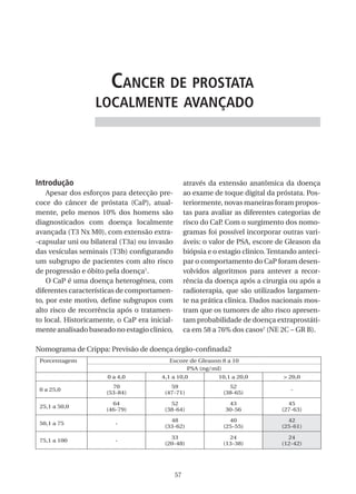 CanCer de prostata
                   loCalMente avançado




Introdução                                          através da extensão anatômica da doença
    Apesar dos esforços para detecção pre-          ao exame de toque digital da próstata. Pos-
coce do câncer de próstata (CaP), atual-            teriormente, novas maneiras foram propos-
mente, pelo menos 10% dos homens são                tas para avaliar as diferentes categorias de
diagnosticados com doença localmente                risco do CaP Com o surgimento dos nomo-
                                                                 .
avançada (T3 Nx M0), com extensão extra-            gramas foi possível incorporar outras vari-
-capsular uni ou bilateral (T3a) ou invasão         áveis: o valor de PSA, escore de Gleason da
das vesículas seminais (T3b) configurando           biópsia e o estagio clinico. Tentando anteci-
um subgrupo de pacientes com alto risco             par o comportamento do CaP foram desen-
de progressão e óbito pela doença1.                 volvidos algoritmos para antever a recor-
    O CaP é uma doença heterogênea, com             rência da doença após a cirurgia ou após a
diferentes características de comportamen-          radioterapia, que são utilizados largamen-
to, por este motivo, define subgrupos com           te na prática clinica. Dados nacionais mos-
alto risco de recorrência após o tratamen-          tram que os tumores de alto risco apresen-
to local. Historicamente, o CaP era inicial-        tam probabilidade de doença extraprostáti-
mente analisado baseado no estagio clinico,         ca em 58 a 76% dos casos2 (NE 2C – GR B).

Nomograma de Crippa: Previsão de doença órgão-confinada2
 Porcentagem                              Escore de Gleason 8 a 10
                                                PSA (ng/ml)
                       0 a 4,0          4,1 a 10,0             10,1 a 20,0          > 20,0
                        70                 59                      52
 0 a 25,0                                                                              -
                      (53-84)            (47-71)                 (38-65)

                        64                 52                     43                  45
 25,1 a 50,0
                      (46-79)            (38-64)                 30-56              (27-63)
                                           48                      40                 42
 50,1 a 75                -
                                         (33-62)                 (25-55)            (25-61)

                                           33                      24                 24
 75,1 a 100               -
                                         (20-48)                 (13-38)            (12-42)




                                               57
 