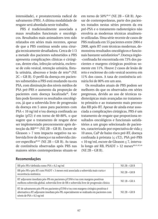 intensidade), e prostatectomia radical de                     em torno de 50%40,41 (NE 2B – GR B). Ape-
salvamento (PRS). A última modalidade de                      sar de contemporâneas, parte dos pacien-
resgate será abordada neste trabalho.                         tes tratados nestas séries provem da era
   PRS é tradicionalmente associada a                         pré-PSA e o tratamento radioterápico não
maus resultados funcionais e oncológi-                        envolvia as modernas técnicas atualmen-
cos. Resultados mais animadores tem sido                      te utilizadas. Uma série recente de casos de
relatados em séries mais recentes, apesar                     PRS realizada em 55 pacientes entre 2004 e
de que a PRS continua sendo uma cirur-                        2008, após RT com técnicas modernas, de-
gia tecnicamente desafiadora. Cerca de 1/3                    monstrou resultados oncológicos e funcio-
a metade dos pacientes submetidos a PRS                       nais bastante satisfatórios43. Doença órgão-
apresenta complicações clínicas e cirúrgi-                    -confinada foi encontrada em 73% dos pa-
cas, dentre elas, infecção urinária, esclero-                 cientes e margens cirúrgicas positivas so-
se de colo vesical, retenção urinária, fístu-                 mente em 11%. Houve 2 casos de lesão de
la urinária, abscesso e lesão de reto39 (NE                   reto e esclerose do colo vesical ocorreu em
2C – GR B). O perfil da doença em pacien-                     11% dos casos. A taxa de continência uri-
tes submetidos a PRS está mudando na era                      nária foi de 80% em um ano.
PSA, com diminuição dos níveis médios de                          Os resultados atuais de PRS podem ser
PSA pré-PRS e aumento da proporção de                         melhores do que os observados em séries
pacientes com doença localizada40. Este                       pregressas, devido ao uso de técnicas ra-
fato pode favorecer os resultados oncológi-                   dioterápicas mais avançadas no tratamen-
cos, já que a sobrevida livre de progressão                   to primário e ao tratamento mais precoce
da doença em 5 anos para pacientes com                        das RB pós-RT. Apesar de ainda estar asso-
PSA < 10 ng/ml e/ou doença confinada ao                       ciada a complicações cirúrgicas, PRS é um
órgão (pT2) é em torno de 60-80%, o que                       tratamento de resgate que proporciona re-
sugere que o tratamento de resgate deve                       sultados oncológicos e funcionais satisfa-
ser implementado precocemente após de-                        tórios a um grupo selecionado de pacien-
tecção da RB40,41 (NE 2B – GR B). Escore de                   tes, caracterizado por expectativa de vida >
Gleason > 7 tem impacto negativo na so-                       10 anos, CaP de baixo risco pré-RT, doença
brevida livre de doença e na sobrevida cân-                   confinada à próstata (< cT2), PSA pré-PRS
cer-específica40,42 (NE 2B – GR B). As taxas                  < 10 ng/ml, escore de Gleason < 7, interva-
de continência observadas após PRS nas                        lo longo até RB, PSADT > 12 meses40,41,42,44
maiores séries contemporâneas situam-se                       (NE 2B – GR B).

Recomendações
 RB pós-PR é definida como PSA > 0,2 ng/ml                                                 NE 2B – GR B
 RB pós-PR e pós-RT com PSADT < 3 meses está associada a sobrevida mais curta e
                                                                                           NE 2B – GR B
 recorrência sistêmica
 RT adjuvante imediata pós-PR em pacientes pT3N0 e/ou com margens positivas
                                                                                           NE 1B – GR A
 melhora sobrevida global, sobrevida livre de RB e sobrevida livre de progressão clínica

 RT de salvamento pós-PR em pacientes pT3N0 e/ou com margens cirúrgica positivas é
 alternativa a RT adjuvante imediata pós-PR, especialmente se realizada em pacientes com   NE 2B – GR B
 níveis de PSA < 0,5 ng/ml




                                                         67
 
