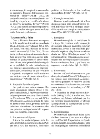 sendo esta opção terapêutica recomenda-             paliativo na diminuição da dor e melhora
da na maioria dos casos de tratamento hor-          da qualidade de vida29,30 (NE 2C – GR B).
monal de 1ª linha23,24 (NE 1B – GR A). Em
casos selecionados a monoterapia com an-            3. Castração secundária
tiandrógenos pode ser considerada, visan-               Os casos selecionados onde foi utiliza-
do preservar a qualidade de vida23,24 (NE 1B        da monoterapia com antiandrógenos po-
– GR A). Não existem estudos comparativos           dem beneficiar-se com a castração secun-
quanto à melhor dosagem entre bicaluta-             dária (química ou cirúrgica). A resposta va-
mida, flutamida e nilutamida.                       ria de 25% a 69%30 (NE 2C – GR B).

Tratamento de 2ª linha                              4. Estrogênio
    Com o bloqueio hormonal de segun-                  O uso de estrogênio via oral (doses de
da linha a melhora sintomática e queda do           1 e 3mg / dia) continua sendo uma opção
PSA podem ser observadas em 20% a 80%               de segunda linha em pacientes com CaP
dos casos, com uma duração da respos-               metastático, devido a sua toxicidade, pro-
ta de 2 – 6 meses25 (NE 1B – GR A). No en-          duzindo respostas bioquímicas e melhora
tanto nenhum estudo demonstrou bene-                da dor em 25% a 67% dos pacientes31. Os
fício na sobrevida com o uso desses trata-          principais efeitos colaterais do uso do es-
mentos, os quais podem ser caros e tam-             trógeno são as complicações cardiovascu-
bém tóxicos, com potencial efeito negati-           lares e tromboembólicas o que limita seu
vo na qualidade de vida; particularmente            uso como primeira linha4 (NE 1B – GR A).
nos pacientes assintomáticos ou oligossin-
tomáticos26. Recomenda-se que continue              5. Cetoconazol
a supressão androgênica medicamentosa                  Estudos randomizados mostraram que-
nos pacientes que não foram submetidos a            da significativa do PSA em 32% dos pacien-
orquiectomia27,28 (NE 1B – GR A).                   tes tratados com cetoconazol. As respos-
                                                    tas clínicas parecem ser melhores quando
1. Suspensão de antiandrógenos                      o cetoconazol é utilizado concomitante-
    Nos pacientes em tratamento com blo-            mente à retirada dos antiandrógenos32 (NE
queio androgênico máximo (BAM) e pro-               2C – GR B).
gressão bioquímica, a suspensão do antian-              A toxicidade da droga nas doses habi-
drógeno promove resposta clínica (queda             tuais (400mg/3x/dia) é muito alta, limi-
do PSA acima de 50%), em cerca de 20% a             tando seu uso. Existem indícios de que do-
30% dos casos. A duração média do efeito            ses menores possam também ser efetivas
foi de três a cinco meses, podendo durar até        (200mg/3x/dia ou 300mg/3x/dia associa-
dois anos. Não existem fatores conhecidos           das à hidrocortisona)33.
que prevejam quais pacientes irão respon-
der a esta estratégia terapêutica.                  6. Glicocorticóides
                                                       Os corticóides apresentam baixo custo,
2. Troca de antiandrógenos                          são bem tolerados e tem respostas objeti-
   A troca dos antiandrógenos pode le-              vas em 16% a 34% dos pacientes, porém são
var a resposta bioquímica (queda do PSA)            de curta duração. Estão indicados após falha
em 20% a 43% dos pacientes, com efeito              das manipulações hormonais secundárias


                                               77
 
