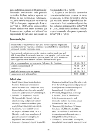que a inibição da síntese de PG com antiin-          recomendados (NE 5 – GR D).
flamatórios teoricamente teria potencial                 O licopeno é um derivado carotenóide
preventivo. Embora existam algumas evi-              com ação antioxidante presente no toma-
dências de que os inibidores ciclooxigena-           te, sendo que o extrato de tomate é a forma
se 2, uma enzima importante na síntese de            que possibilita a maior disponibilidade des-
PGE2, tenham papel na prevenção deste tu-            ta substância. Embora existam alguns traba-
mor29 (NE 5 – GR D), ainda são necessários           lhos indicando ação preventiva no CaP30 (NE
estudos clínicos com maior evidência que             4 – GR C), ainda não há evidência suficien-
demonstrem o papel dos anti inflamatórios            te para recomendar o licopeno na prevenção
na prevenção do CaP, antes que possam ser            do CaP31(NE 5 – GR D).

Recomendações

 Recomenda-se na prevenção do CaP a menor ingestão de gordura
                                                                                   NE 4,5 – GR D
 animal e maior de vegetais, a prática de atividade física, o combate à
                                                                                   NE 2A – GRB
 obesidade e maior exposição solar

 Em termos de quimio-prevenção, existem evidências de que os 5
 ARI, finasterida e dutasterida, reduzem a incidência, porém não são
                                                                                   NE 1B – GR A
 recomendados amplamente na prevenção do CaP pelas incertezas
 ainda vigentes sobre o maior risco de tumores de alto grau
 Não se recomenda na prevenção do CaP o uso de: Estatinas                          NE 1A – GR A
 Selênio ou Vitaminas E e A                                                        NE 1B – GR A
 Vitamina D                                                                        NE 2A – GR B
 Mod. seletivos receptor estrógeno                                                 NE 2B – GR B
 Licopeno ou anti inflamatórios                                                    NE 5 – GR D

Referências
1. Brasil. Ministério da Saúde. Instituto              Khatami A, Lodding P, et al. Mortality results
   Nacional do Câncer. Estimativa de                   from the Göteborg randomised population-
   câncer no Brasil 2010. [acesso dez. 2010]           based prostate-cancer screening trial.
   Disponível em: http://www.inca.gov.br/              Lancet Oncol. 2010;11:725-32.
   estimativa/2010/ estimativa20091201.pdf.          5. Deutsch E, Maggiorella L, Eschwege
2. Schröder FH, Hugosson J, Roobol                     P, Bourhis J, Soria JC, Abdulkarim
   MJ, Tammela TL, Ciatto S, Nelen V,                  B. Environmental, genetic, and
   et al. Screening and prostate-cancer                molecular features of prostate cancer.
   mortality in a randomized European                  Lancet Oncol. 2004;5:303-13.
   study. N Engl J Med. 2009;360:1320-8.             6. Thompson IM, Goodman PJ, Tangen
3. Andriole GL, Crawford ED, Grubb                     CM, Lucia MS, Miller GJ, Ford LG,
   RL, Buys SS, Chia D, Church TR, et al.              et al. The influence of finasteride on
   Mortality results from a randomized                 the development of prostate cancer.
   prostate-cancer screening trial. N                  N Engl J Med. 2003;349:215-24.
   Engl J Med. 2009;360:1310-9.                      7. Andriole GL, Bostwick DG, Brawley OW,
4. Hugosson J, Carlsson S, Aus G, Bergdahl S,          Gomella LG, Marberger M, Montorsi F, et al.



                                                89
 