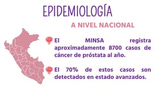 EPIDEMIOLOGÍA
A NIVEL NACIONAL
El MINSA registra
aproximadamente 8700 casos de
cáncer de próstata al año.
El 70% de estos casos son
detectados en estado avanzados.
 
