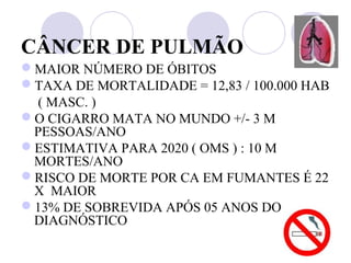CÂNCER DE PULMÃO
MAIOR NÚMERO DE ÓBITOS
TAXA DE MORTALIDADE = 12,83 / 100.000 HAB
( MASC. )
O CIGARRO MATA NO MUNDO +/- 3 M
PESSOAS/ANO
ESTIMATIVA PARA 2020 ( OMS ) : 10 M
MORTES/ANO
RISCO DE MORTE POR CA EM FUMANTES É 22
X MAIOR
13% DE SOBREVIDA APÓS 05 ANOS DO
DIAGNÓSTICO
 