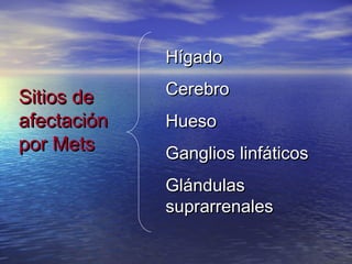 Hígado

Sitios de    Cerebro
afectación   Hueso
por Mets     Ganglios linfáticos
             Glándulas
             suprarrenales
 