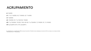 AGRUPAMIENTO
●0: TisN0M0
●IA1: T1mi-T1aN0M0; IA2: T1bN0M0; IA3: T1cN0M0.
●IB: T2aN0M0.
●IIA: T2bN0M0; IIB: T1a-T2bN1M0, T3N0M0.
●IIIA: T1a-T2bN2M0, T3N1M0, T4N0-1M0 IIIB: T1a-T2bN3M0, T3-T4N2M0; IIIC: T3-T4N3M0.
●IVA: qqTqqNM1a-M1b; IVB: qqTqqNM1c.
●La estadificación y la clasificación TNM de cáncer de pulmón (8ª edición) fueron adoptados en enero de 2018 y se basan en una base de datos
internacional con 77.156 pacientes
 