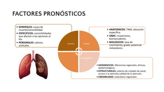 FACTORES PRONÓSTICOS
• GEOGRAFICOS: diferencias regionales, étnicas,
epidemiológicas.
• ESTRUCTURALES: sistema de cuidado de salud,
acceso a la atención,calidad de la atención.
• VARIABILIDAD: estándares regionales.
• ANATOMICOS: TNM, ubicación
especifica.
• OMIC: mutaciones,
biomarcadores.
• BIOLOGICOS: tasa de
crecimiento, grado, potencial
metastásico.
• GENERALES: causa de
muerte/comorbilidad
• ESPECIFICOS: comorbilidades
que afectan a las opciones al
tto.
• PERSONALES: valores,
actitudes.
PACIENTE TUMOR
MEDIOAMBIENT
E
 