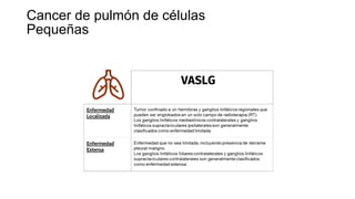 Cancer de pulmón de células
Pequeñas
 