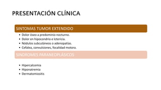 PRESENTACIÓN CLÍNICA
SINTOMAS TUMOR EXTENDIDO
• Dolor óseo a predominio nocturno.
• Dolor en hipocondrio e Ictericia.
• Nódulos subcutáneos o adenopatías.
• Cefalea, convulsiones, focalidad motora.
SINDROMES PARANEOPLÁSICOS
• Hipercalcemia
• Hiponatremia
• Dermatomiositis
 