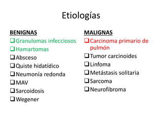Etiologías
BENIGNAS
Granulomas infecciosos
Hamartomas
Absceso
Quiste hidatídico
Neumonía redonda
MAV
Sarcoidosis
Wegener
MALIGNAS
Carcinoma primario de
pulmón
Tumor carcinoides
Linfoma
Metástasis solitaria
Sarcoma
Neurofibroma
 