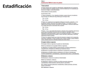 Estadificación
 