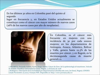 1.ANGARITA, Fernando Andrés; Acuña, Sergio Andrés. Cáncer de Seno: de la epidemiología al tratamiento. Artículo de revisión. Pontificia Universidad Javeriana. Bogotá, 27 de Junio de 2008 2.Rodríguez J. Descripción de la mortalidad por departamentos Colombia año 2000, [en línea], Bogotá, CENDEX [citado Noviembre 20,2007], Formato PDF, Disponible en: http:// www.javeriana.edu.co/ En los últimos 30 años en Colombia pasó del quinto al segundo lugar en frecuencia y, en Estados Unidos actualmente se constituye como el cáncer con mayor número de nuevos casos (26% de los nuevos casos por año de neoplasias). En Colombia, es el cáncer más frecuente en mujeres con una incidencia de 30 por cada 100000 mujeres; en los departamentos de Antioquia, Arauca, Atlántico, Bolívar y Valle, genera hasta 22,3% de las muertes por cáncer, y en Bogotá, es la decimosegunda causa de muerte general.1.2. 