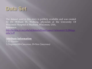 The dataset used in this story is publicly available and was created
by Dr. William H. Wolberg, physician at the University Of
Wisconsin Hospital at Madison, Wisconsin, USA.
Reference:
http://archive.ics.uci.edu/ml/datasets/breast+cancer+wisconsin+%28diagn
ostic%29
Attribute Information
1.ID Number
2.Diagnosis(M=Cancerous, B=Non Cancerous)
 