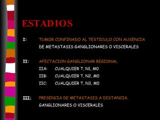 ESTADIOS I: TUMOR CONFINADO AL TESTICULO CON AUSENCIA   DE METASTASIS GANGLIONARES O VISCERALES II: AFECTACION GANGLIONAR REGIONAL IIA:  CUALQUIER T, N1, M0 IIB: CUALQUIER T, N2, M0 IIC: CUALQUIER T, N3, M0 III: PRESENCIA DE METASTASIS A DISTANCIA,  GANGLIONARES O VISCERALES 
