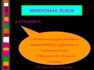 ESTADIO I: SEMINOMAS  PUROS 1.-Rt adyuvante a ganglios paraorticos e inguinales(2600cGy) y vigilancia con Tx. A paciente que recaen. 2.-Observación y Tx.. En caso de recurrencia. 3.-Qt. adyuvante con Cisplatino.   