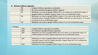 Título y diseño de contenido con lista
 